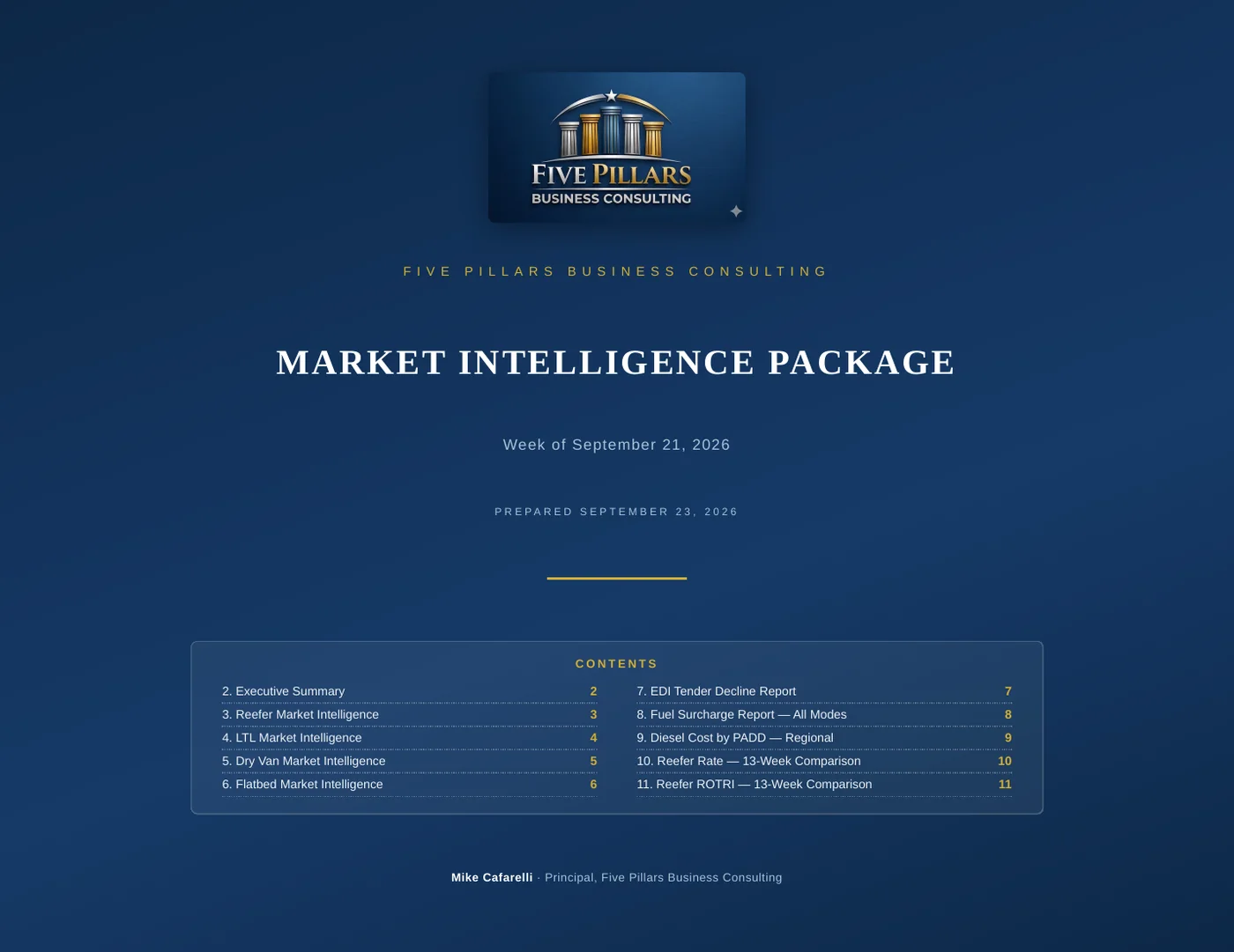 Cover of the Five Pillars Business Consulting Market Intelligence Package for the week of September 21, 2026, prepared September 23, 2026.