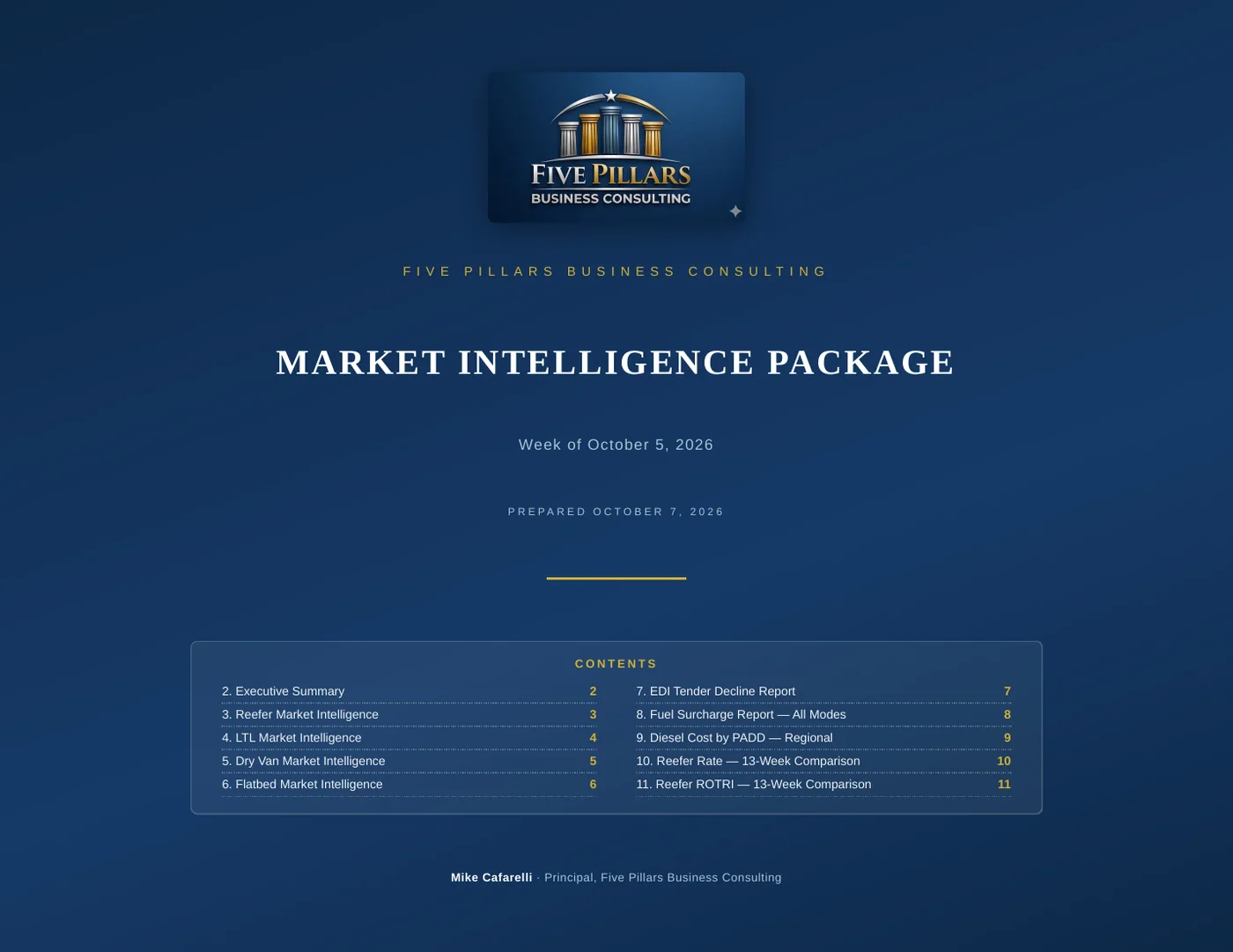Cover of the Five Pillars Business Consulting Market Intelligence Package for the week of October 5, 2026, prepared October 7, 2026.