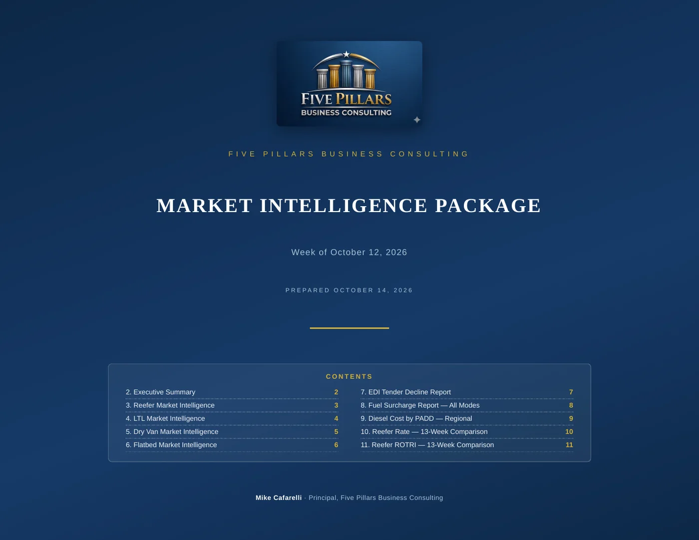 Cover of the Five Pillars Business Consulting Market Intelligence Package for the week of October 12, 2026, prepared October 14, 2026.