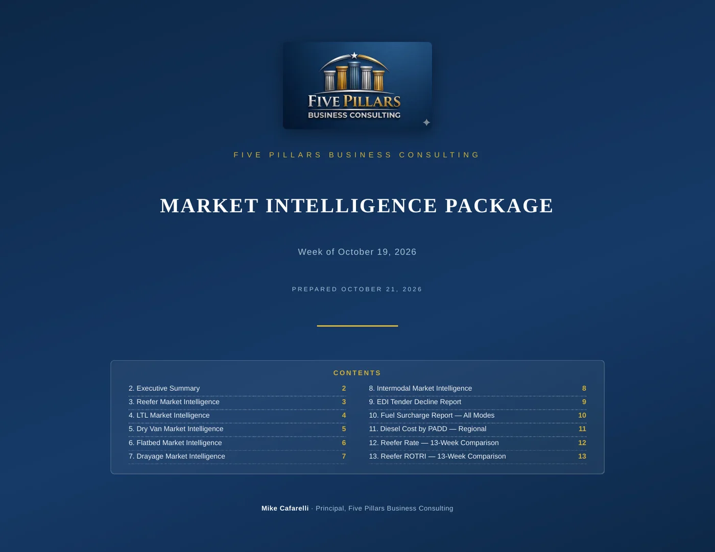 Cover of the Five Pillars Business Consulting Market Intelligence Package for the week of October 19, 2026, prepared October 21, 2026.